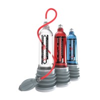Гидропомпа Bathmate Hydromax Xtreme X50, прозрачная, 36,5 см