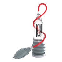 Гидропомпа Bathmate Hydromax Xtreme X20, прозрачная, 26 см
