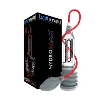 Гидропомпа Bathmate Hydromax Xtreme X30, прозрачная, 30 см