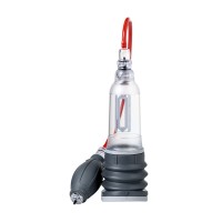 Гидропомпа Bathmate HYDROXTREME5, ABS пластик, прозрачная, 26 см (аналог HYDROMAX XTREME X20)