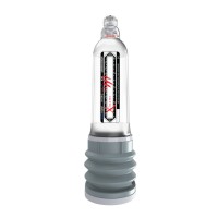 Гидропомпа Bathmate Hydromax Xtreme X40, прозрачная, 32,5 см