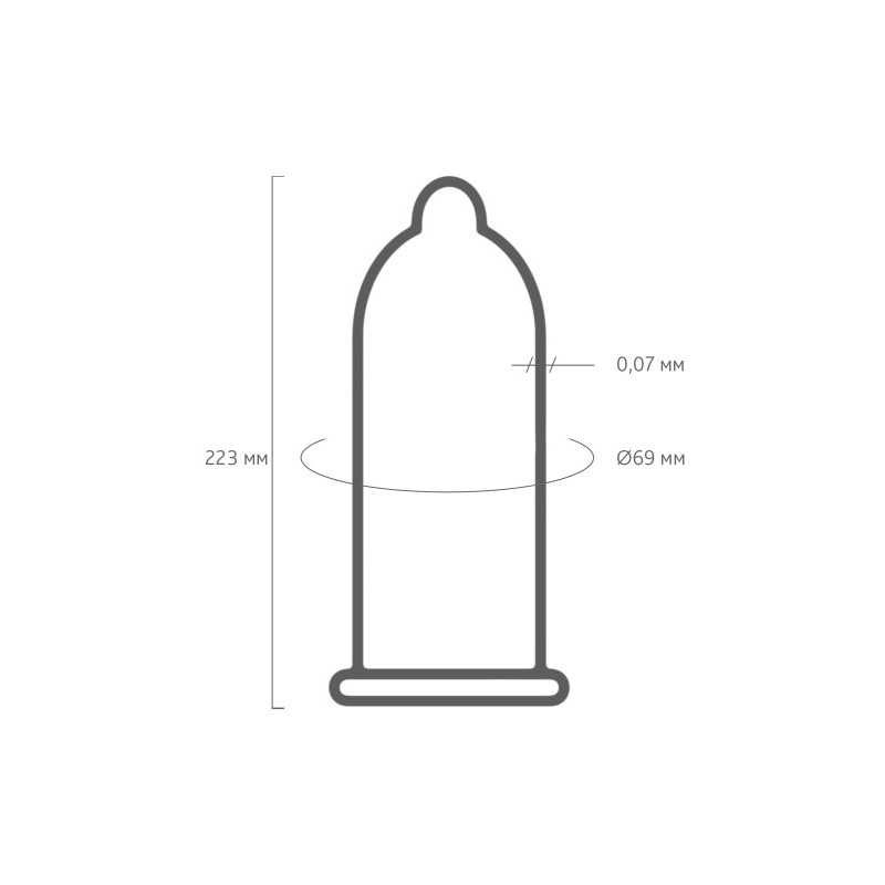 Презервативы My.Size, латекс, 22,3 см, 6,9 см, 36 шт.