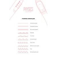 Вибратор с электростимуляцией PHYSICS TESLA G-POINT, силикон, розовый, 21 см