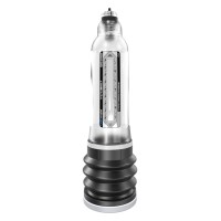 Гидропомпа Bathmate HYDROMAX7, ABS пластик, прозрачная, 30 см (аналог Hydromax X30)
