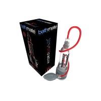 Гидропомпа Bathmate Hydromax Xtreme X30, прозрачная, 30 см
