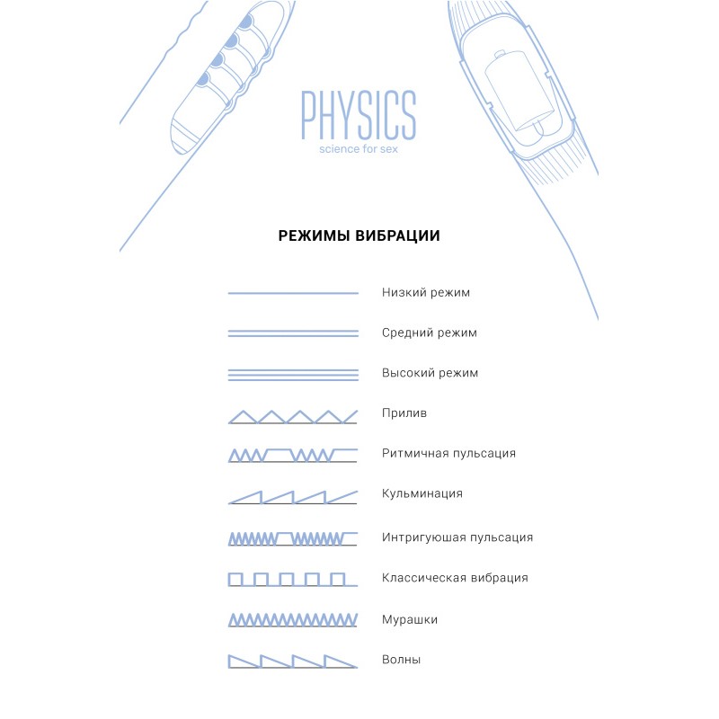Вибратор с функцией нагрева и пульсирующими шариками PHYSICS FAHRENHEIT, силикон, голубой, 19 см