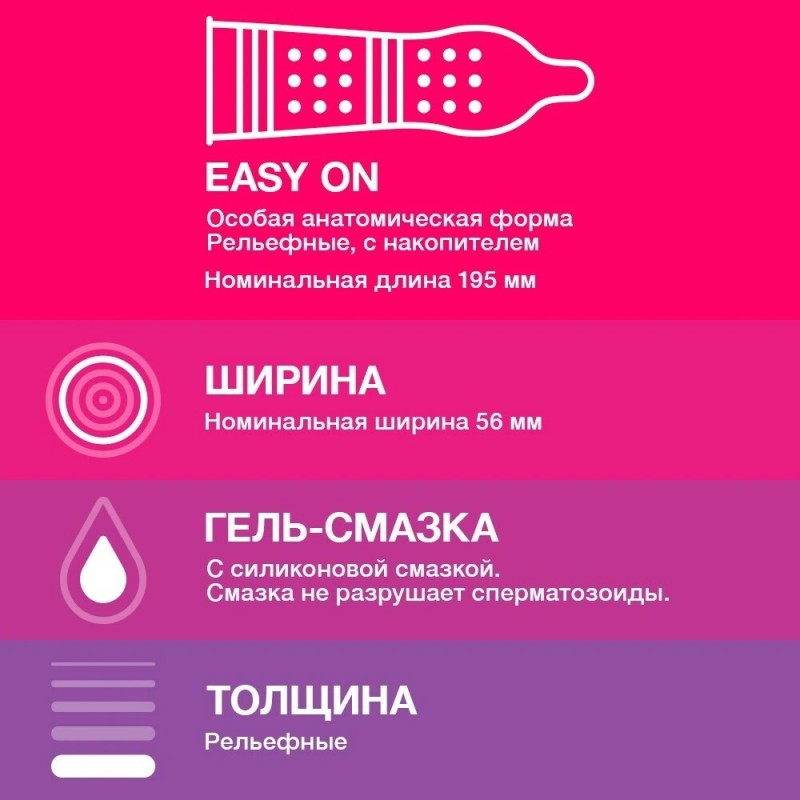 Презервативы Durex №12 Pleasuremax с ребрами и пупырышками для стимуляции обоих партнеров