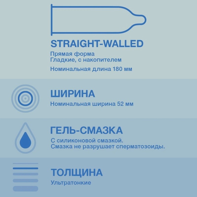 Презервативы Durex №12 Invisible ультратонкие