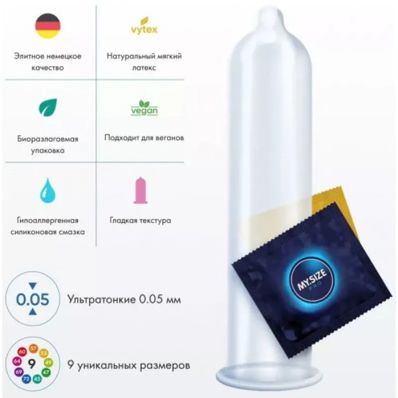 Изображение My.Size, Германия Презервативы My.Size Pro №3 размер 53