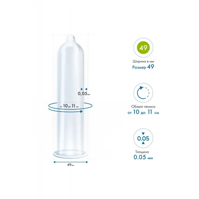 Фото My.Size, Германия Презервативы My.Size, латекс, 16 см, 4,9 см, 10 шт.