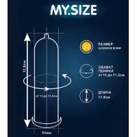 Фото My.Size, Германия Презервативы My.Size Pro №36 размер 53