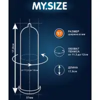 My.Size, Германия Презервативы My.Size Pro №10 размер 57