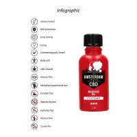 Shotsmedia, Голландия Стимулирующее масло Intense CBD from Amsterdam - 20 ml Shotsmedia, Голландия Стимулирующее масло Intense CBD from Amsterdam - 20 ml