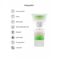 Shotsmedia, Голландия Крем для мастурбации для Неё Natural CBD - 50 ml
