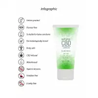 Shotsmedia, Голландия Лубрикант на водной основе Natural CBD - 50 ml