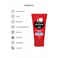 Shotsmedia, Голландия Крем для мастурбации для Него CBD from Amsterdam - 50 ml