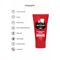 Shotsmedia, Голландия Крем для мастурбации для Нее CBD from Amsterdam - 50 ml