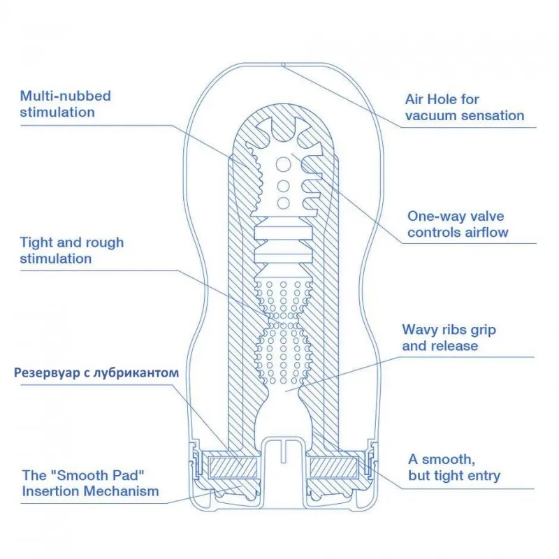 Изображение Tenga, Япония Мастурбатор Tenga Special Сool Еdition с охлаждающим эффектом