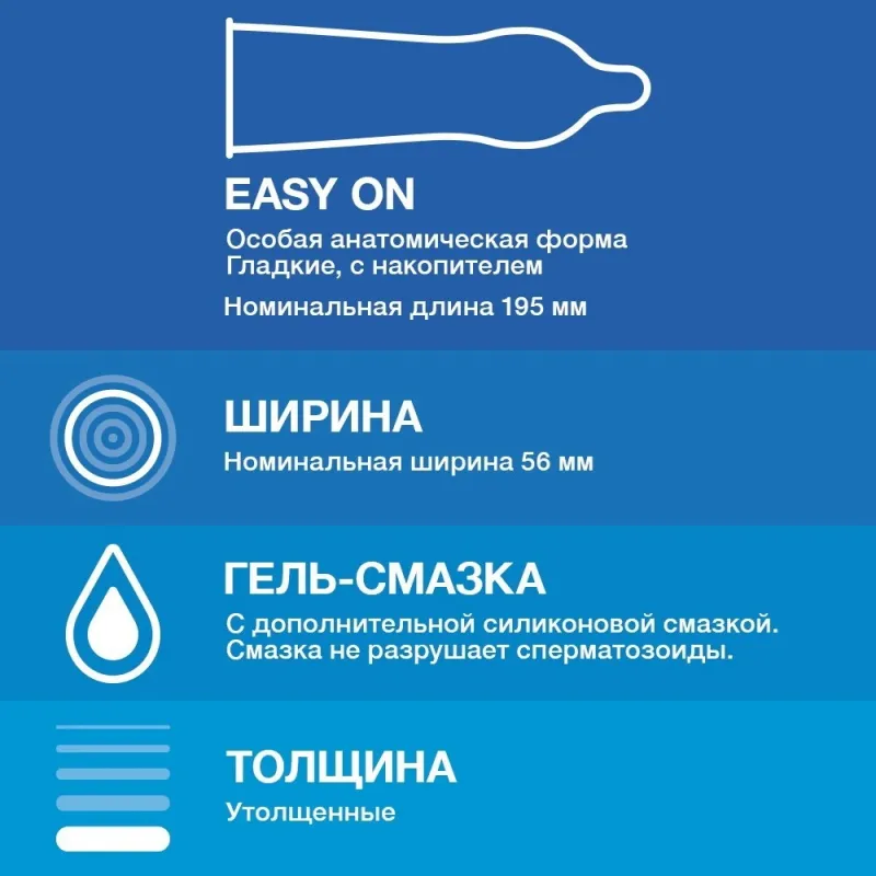 Изображение Durex, Китай Презервативы Durex №3 Extra Safe плотные с дополнительной смазкой