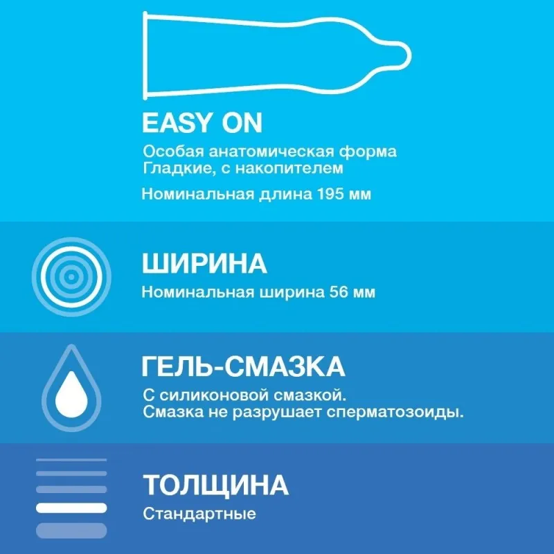 Изображение Durex, Китай Презервативы Durex №12 Classic классические