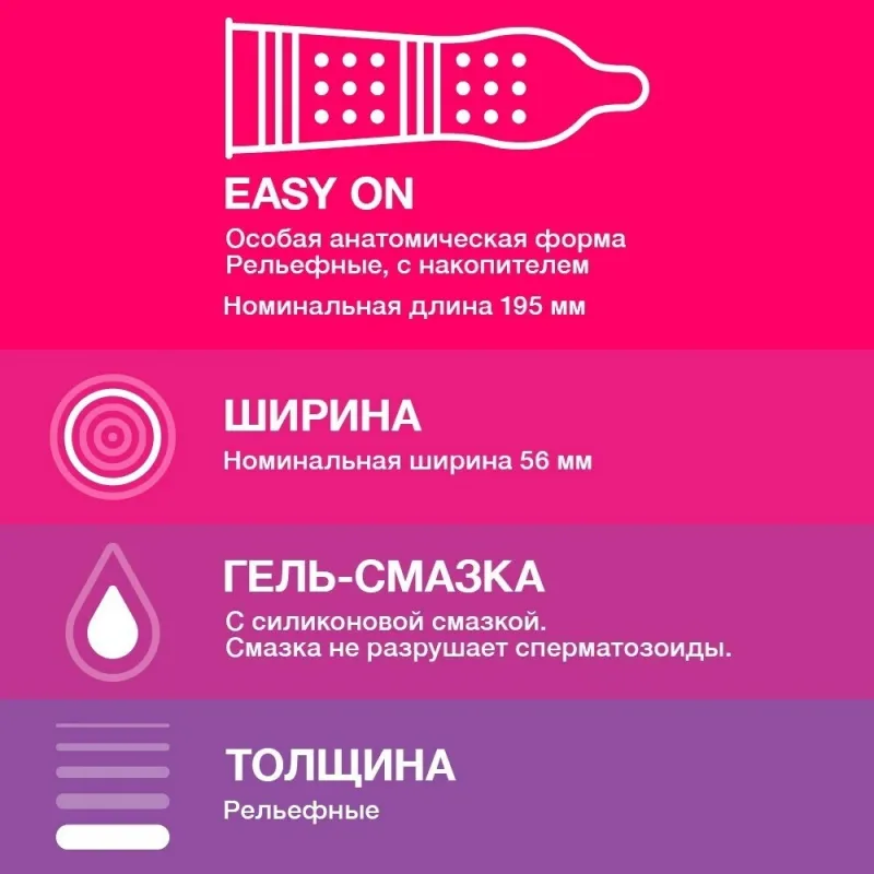 Фото Durex, Китай Презервативы Durex №3 Pleasuremax с ребрами и пупырышками для стимуляции обоих партнеров