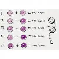 Фото  Вагинальные шарики Geisha Balls 2