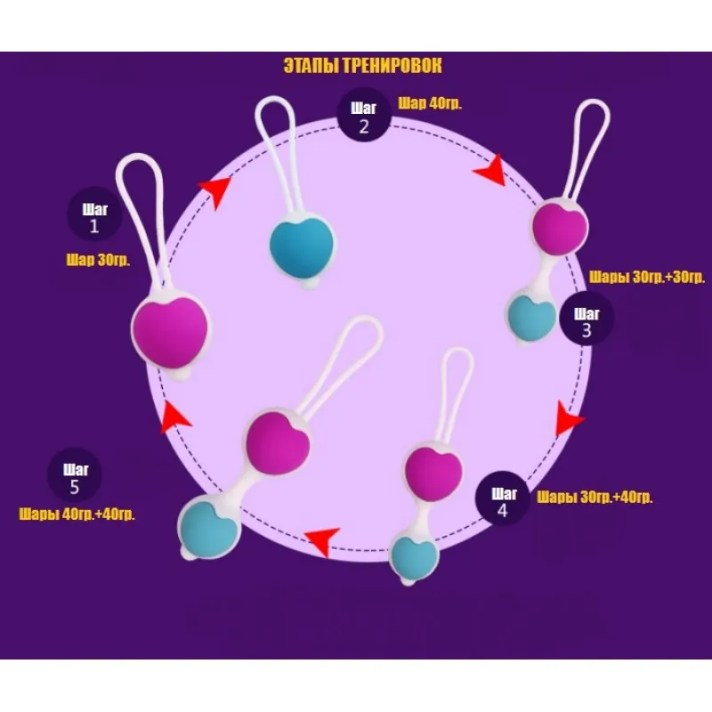 Фото Pretty Love, Китай Вагинальные шарики Pretty Love Kegel Ball