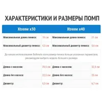 Фото Bathmate, Великобритания Гидропомпа Bathmate HydromaxXtreme9 (Xtreme X40) для увеличения пениса прозрачная