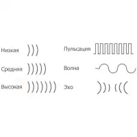 Изображение We-Vibe, Канада We-Vibe 4 Вибромассажер розовый с дистанционным пультом