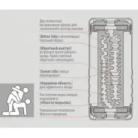 Изображение Tenga, Япония Двусторонний стимулятор Tenga Double Hole увеличенного размера