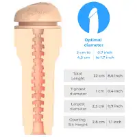 Фото Kiiroo, Нидерланды Интерактивный мастурбатор Kiiroo Keon + Feel Britney Combo