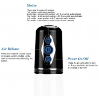 Изображение Lovetoy, Китай Вакуумная помпа автоматическая Maximizer Worx Elite с мягкой насадкой