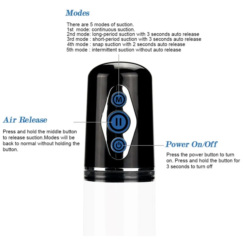 Изображение Lovetoy, Китай Вакуумная помпа автоматическая Maximizer Worx Elite с мягкой насадкой