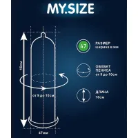 Изображение My.Size, Германия Презервативы My.Size Pro №36 размер 45 (срок годности до 11.2025)