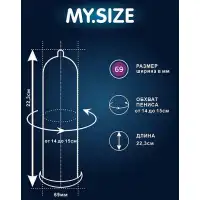 Презервативы My.Size Mix №10 размер 69 — купить в Минске Фото Презервативы My.Size Mix №10 размер 69