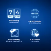 Изображение My.Size, Германия Презервативы My.Size Mix №10 размер 64