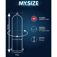 Фото My.Size, Германия Презервативы My.Size Mix №10 размер 60