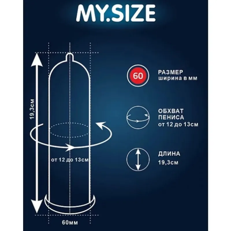 Фото My.Size, Германия Презервативы My.Size Mix №10 размер 60