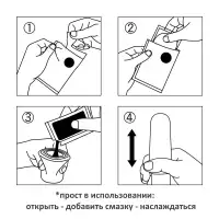 Фото Tenga, Япония Карманный мастурбатор Tenga Pocket Spark Beads