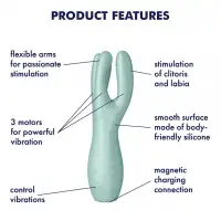 Фото Satisfyer, Германия Универсальный вибростимулятор Satisfyer Threesome 3 мятный