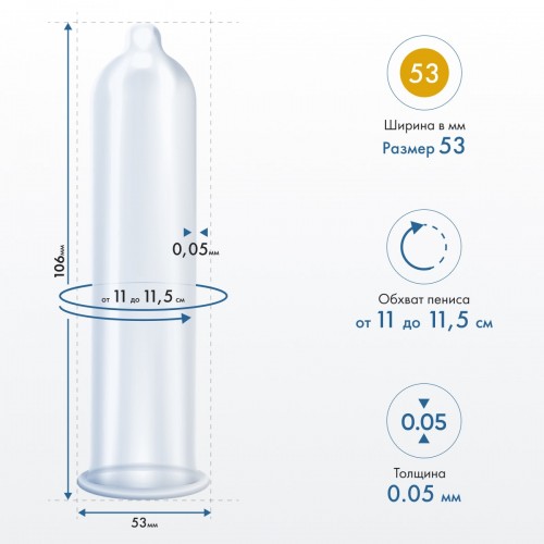 Изображение My.Size, Германия Презервативы My.Size Pro №3 размер 53
