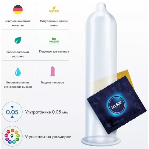 Изображение My.Size, Германия Презервативы My.Size Pro №3 размер 53