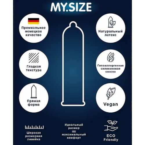 My.Size, Германия Презервативы My.Size Pro №10 размер 64 — купить в Минске Фото My.Size, Германия Презервативы My.Size Pro №10 размер 64
