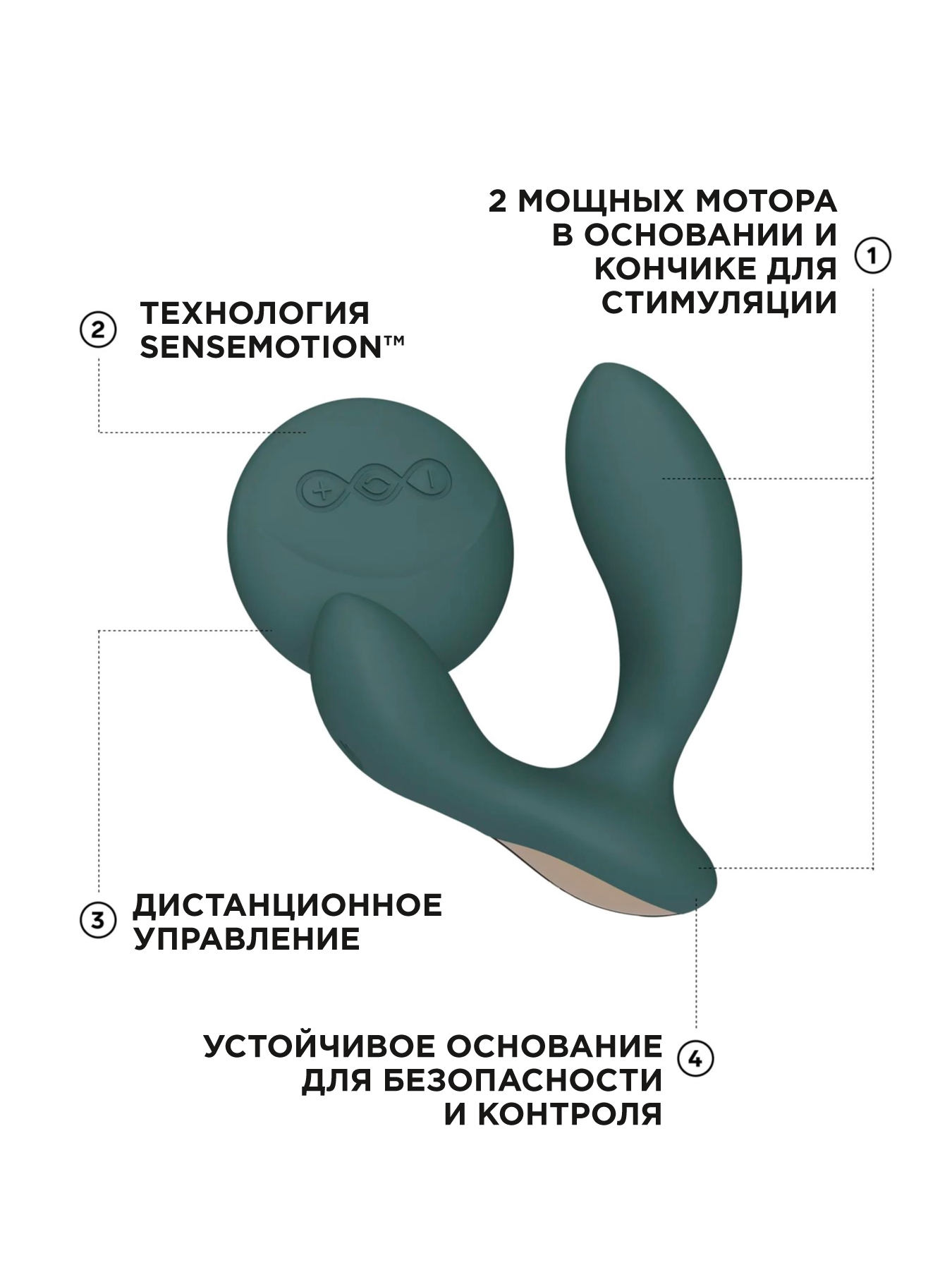 Изображение Lelo, Швеция Lelo Hugo 2 - вибромассажер простаты с пультом управления, 10.7 см