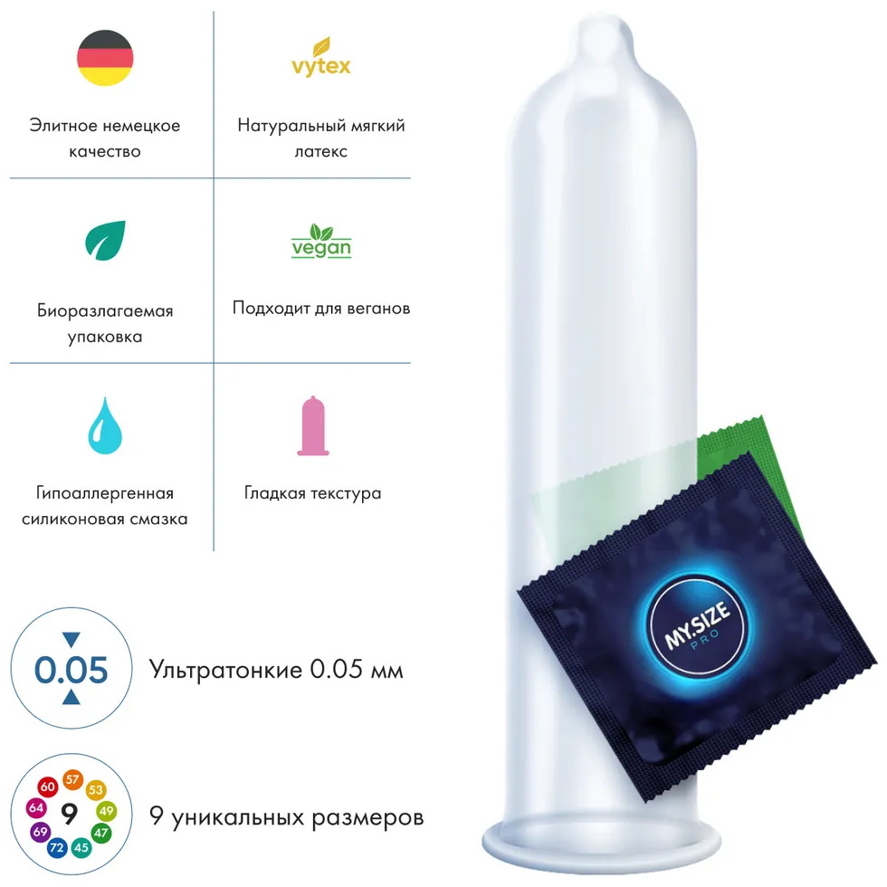 My.Size, Германия Презервативы My.Size Pro №10 размер 45 — купить в Минске Изображение My.Size, Германия Презервативы My.Size Pro №10 размер 45