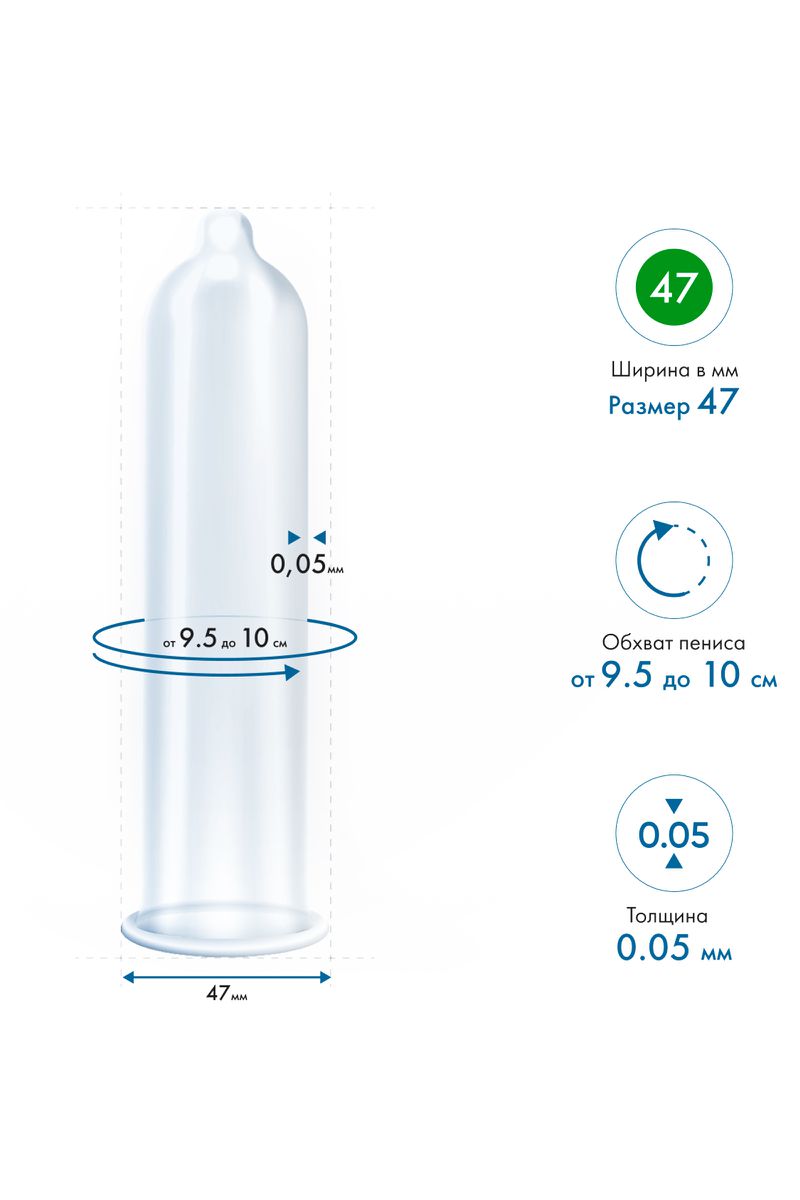 Изображение My.Size, Германия Презервативы My.Size, латекс, 16 см, 4,7 см, 10 шт.