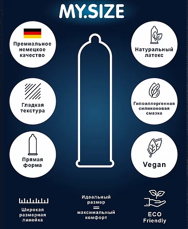 My.Size, Германия Презервативы My.Size Pro №36 размер 49 — купить в Минске Изображение My.Size, Германия Презервативы My.Size Pro №36 размер 49