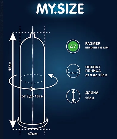 Изображение My.Size, Германия Презервативы My.Size №10 размер 47