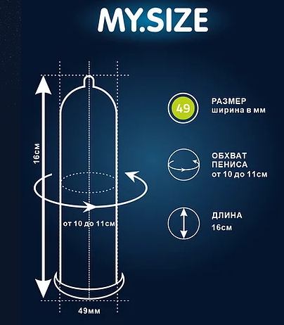 My.Size, Германия Презервативы My.Size Pro №36 размер 49 — купить в Минске Изображение My.Size, Германия Презервативы My.Size Pro №36 размер 49