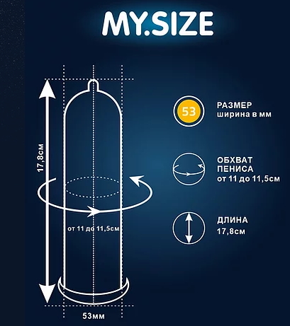 Фото My.Size, Германия Презервативы My.Size Pro №36 размер 53